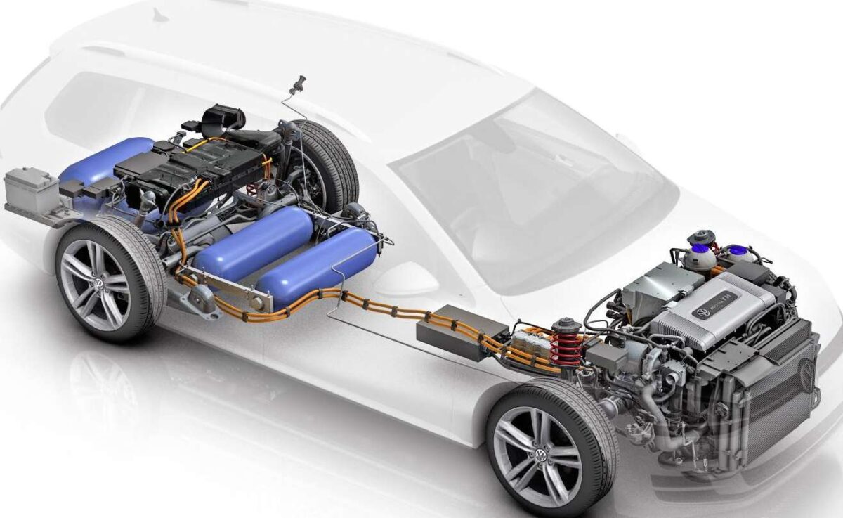 Voiture à Hydrogène: Comprendre Son Fonctionnement en Profondeur